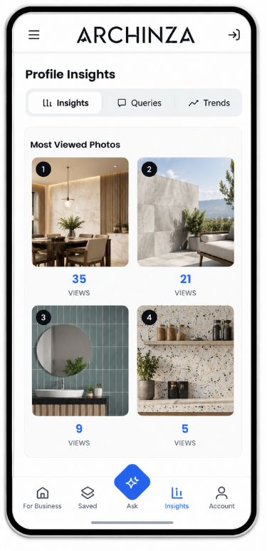 Archinza Profile Insights on a phone, showing most-viewed photos